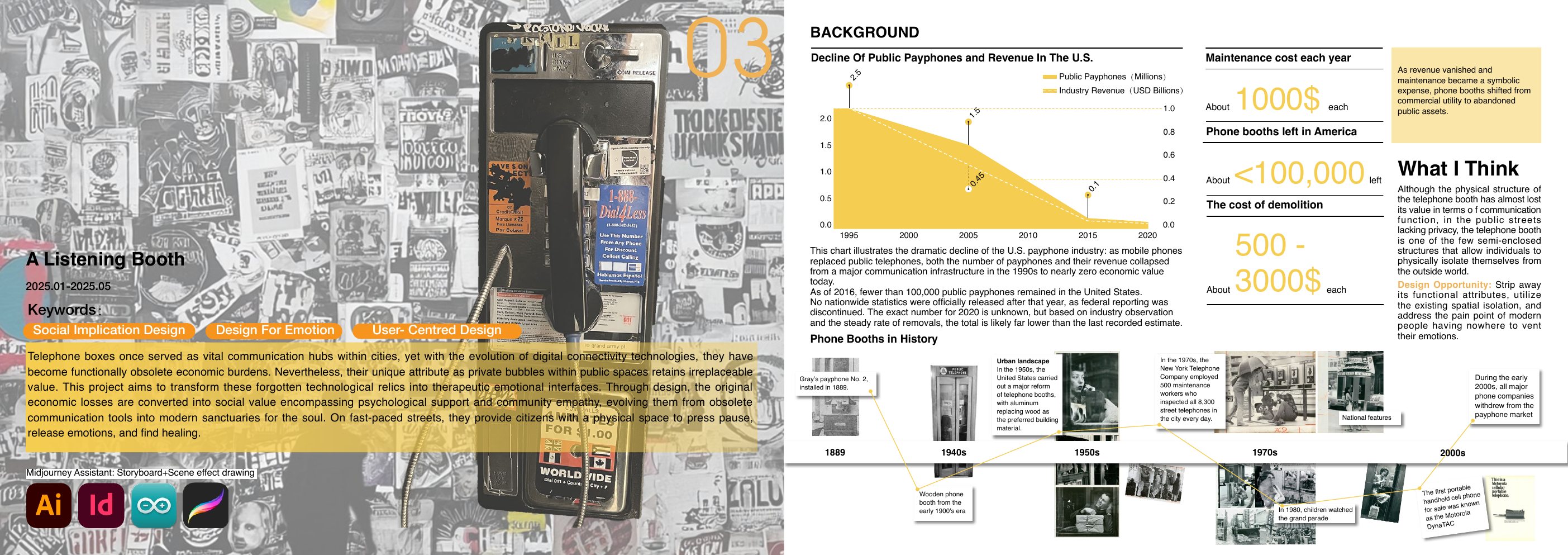 Listening Booth background research and design opportunity
