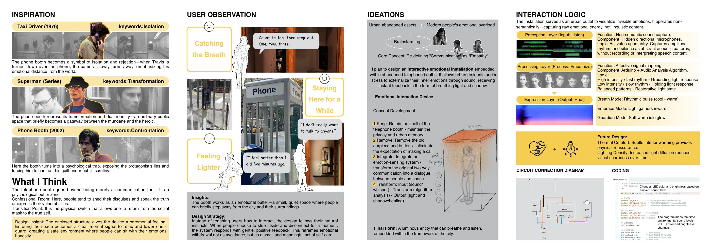 Listening Booth observation, interaction logic, and circuit concept