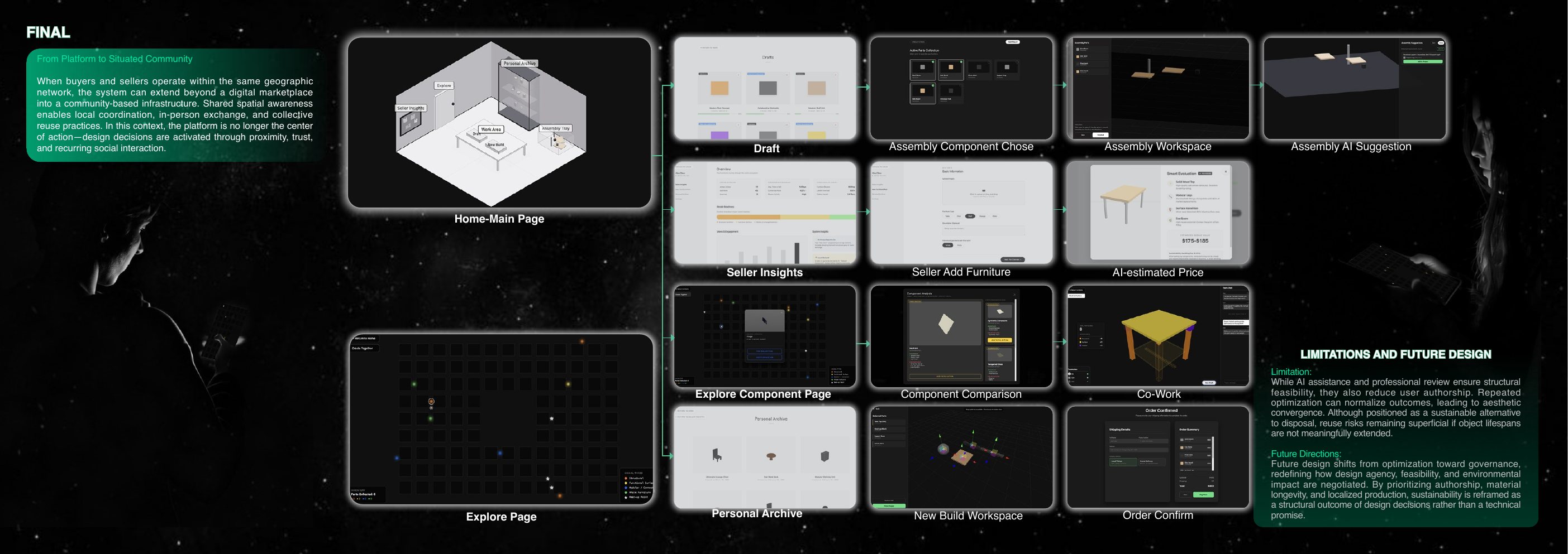 Second Form final interface collection